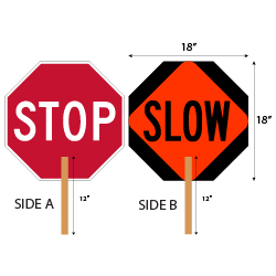 Hand-held STOP-SLOW Paddle signs - STOP Side is High Intensity Prismatic (HIP) Reflective, and SLOW side uses both HIP and Diamond Grade (DG3) Reflective. Sign is made with durable Light-Weight (.050) Aluminum